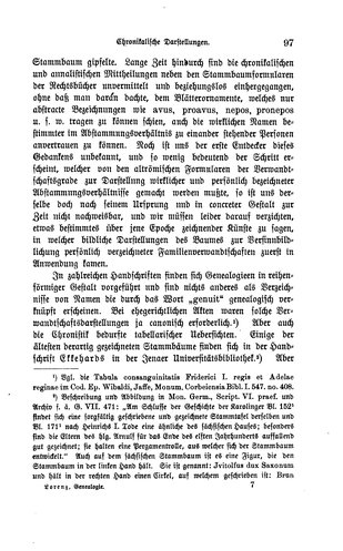 Lehrbuch der gesammten wissenschaftlichen Genealogie.djvu # 105