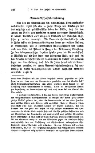 Lehrbuch der gesammten wissenschaftlichen Genealogie.djvu # 136