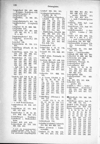 MUELLER-KB-Pfalz-1925.djvu # 135
