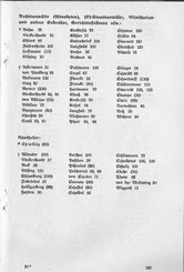 Mecklenburg_Pfarren_5.djvu # 147