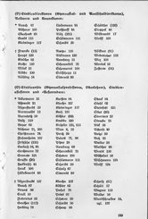 Mecklenburg_Pfarren_5.djvu # 149