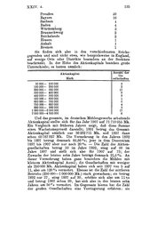 Muehlentechnik-bis-1900.djvu # 145