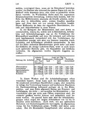 Muehlentechnik-bis-1900.djvu # 170