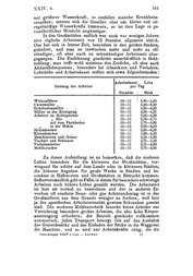 Muehlentechnik-bis-1900.djvu # 171