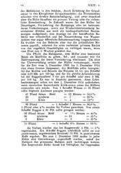 Muehlentechnik-bis-1900.djvu # 74