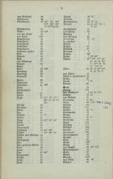 Nachrichten_GFKW_01.djvu # 10