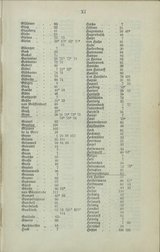 Nachrichten_GFKW_01.djvu # 11