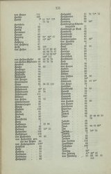 Nachrichten_GFKW_01.djvu # 12