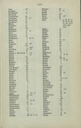 Nachrichten_GFKW_01.djvu # 13