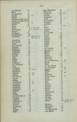 Nachrichten_GFKW_01.djvu # 14