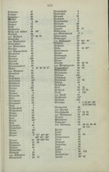 Nachrichten_GFKW_01.djvu # 19