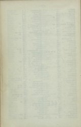 Nachrichten_GFKW_01.djvu # 20