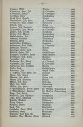 Nachrichten_GFKW_01.djvu # 64