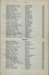 Nachrichten_GFKW_01.djvu # 65