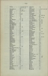 Nachrichten_GFKW_01.djvu # 8