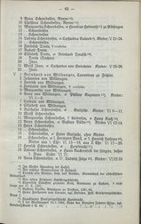 Nachrichten_GFKW_01.djvu # 87