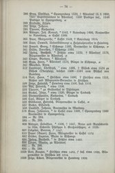 Nachrichten_GFKW_01.djvu # 96