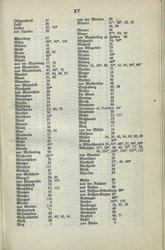 Nachrichten_GFKW_02.djvu # 15