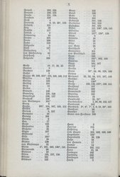 Nachrichten_GFKW_03.djvu # 10