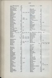 Nachrichten_GFKW_03.djvu # 14