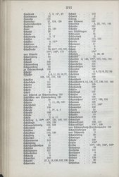 Nachrichten_GFKW_03.djvu # 16