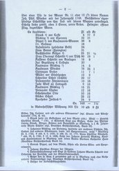 Nachrichten_GFKW_03.djvu # 22