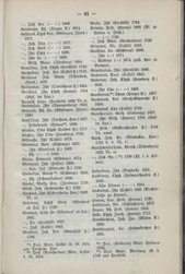 Nachrichten_GFKW_03.djvu # 81