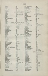 Nachrichten_GFKW_04.djvu # 13