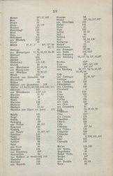 Nachrichten_GFKW_04.djvu # 15