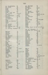 Nachrichten_GFKW_04.djvu # 21
