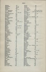 Nachrichten_GFKW_04.djvu # 22