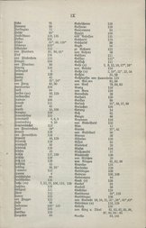 Nachrichten_GFKW_04.djvu # 9