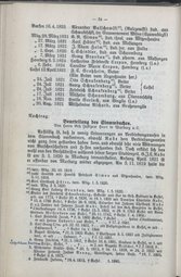 Nachrichten_GFKW_08.djvu # 70