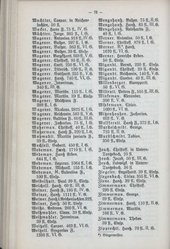 Nachrichten_GFKW_08.djvu # 94