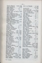 Nachrichten_GFKW_09.djvu # 100