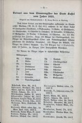 Nachrichten_GFKW_09.djvu # 102