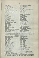 Nachrichten_GFKW_09.djvu # 55