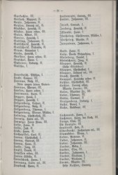 Nachrichten_GFKW_09.djvu # 71