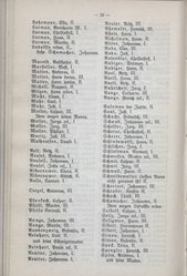 Nachrichten_GFKW_09.djvu # 72