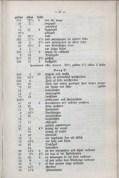 Nachrichten_GFKW_09.djvu # 87