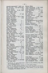 Nachrichten_GFKW_09.djvu # 89