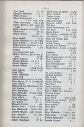 Nachrichten_GFKW_09.djvu # 90