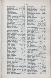 Nachrichten_GFKW_09.djvu # 93