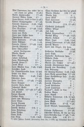 Nachrichten_GFKW_09.djvu # 94