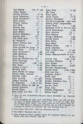 Nachrichten_GFKW_09.djvu # 96