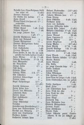 Nachrichten_GFKW_09.djvu # 98