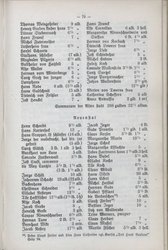 Nachrichten_GFKW_09.djvu # 99