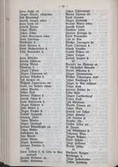 Nachrichten_GFKW_11.djvu # 108