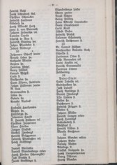 Nachrichten_GFKW_11.djvu # 113