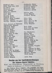 Nachrichten_GFKW_11.djvu # 119